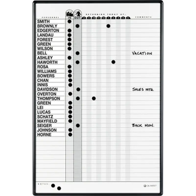 Quartet 783G Classic In/Out Board System