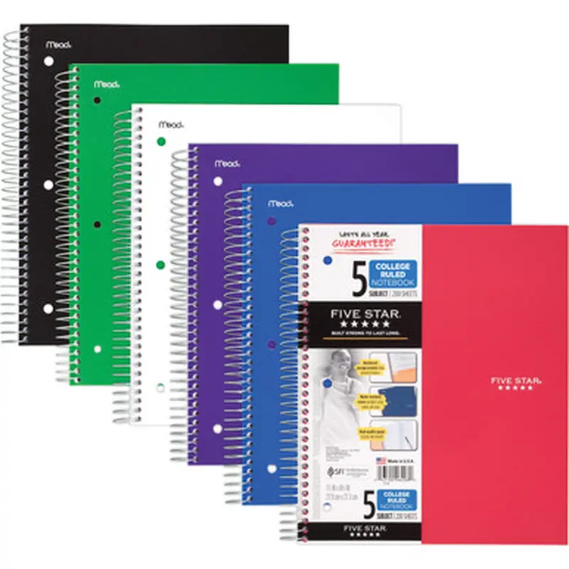 Mead 06208 Wirebound Notebooks