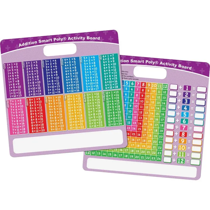 Ashley Addition Smart Poly Busy Board - 10.8" (0.9 ft) Width x 10.8" (0.9 ft) Height - Poly-coated Cardboard Surface - Square - Each (ASH98004) Each