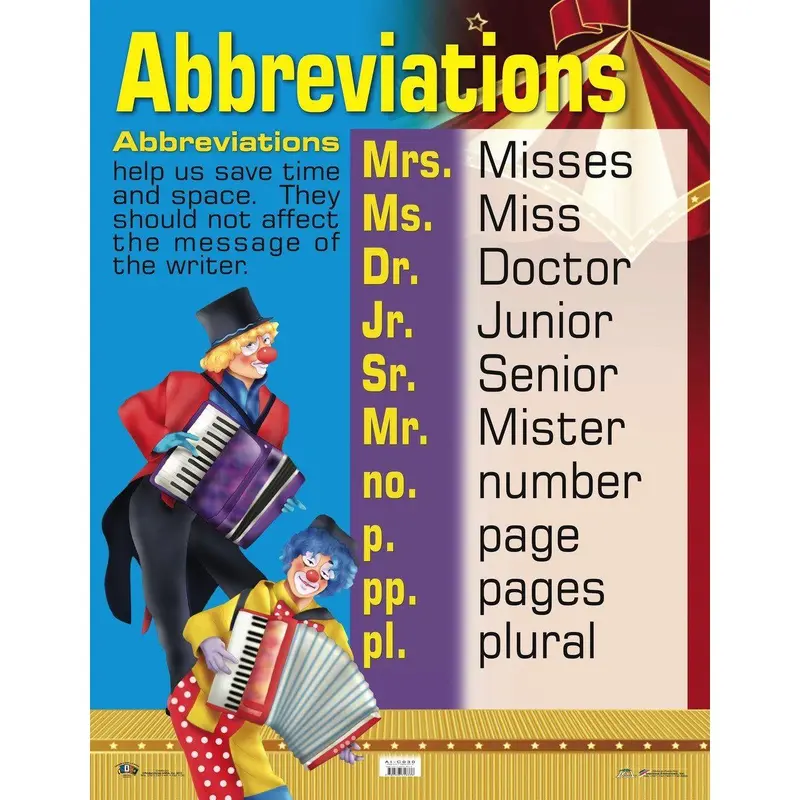 CARTEL ABBREVIATIONS