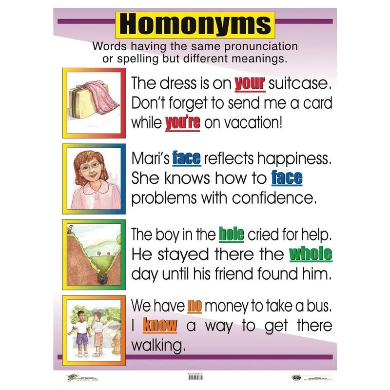 CARTEL HOMONYMS
