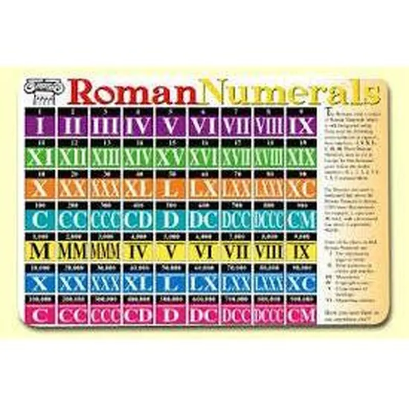ROMAN NUMERALS PLACEMAT 17.5''X12''