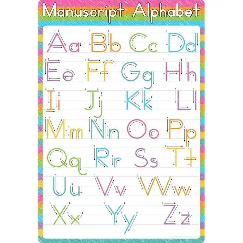 Ashley Smart Poly  Chart Dry Erase Manuscript Alphabet, 13" X 19" (ASH91075)