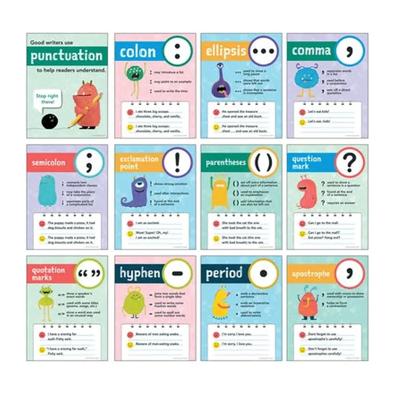 Carson Dellosa Punctuation Mini Posters (CD 106037)