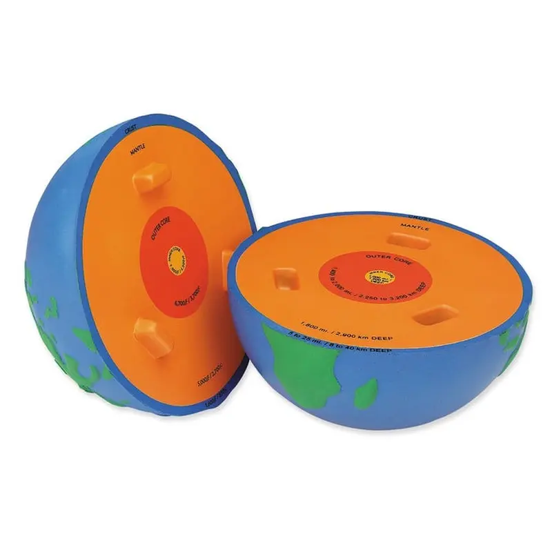 Learning Resources Cross-Section Earth Model, Foam (LER2437)