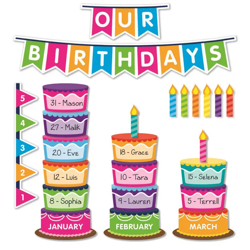 Scholastic Class Birthday Graph Bulletin Board Set (SC 834488)