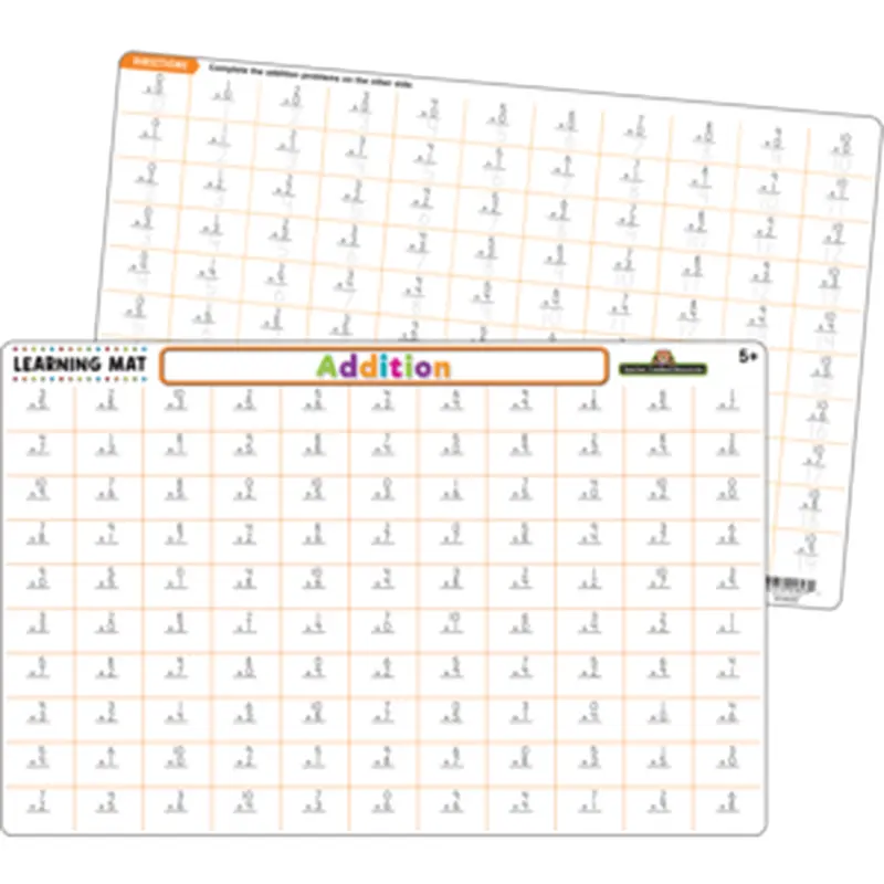 Teacher Created Addition Learning Mat (TCR 21016)