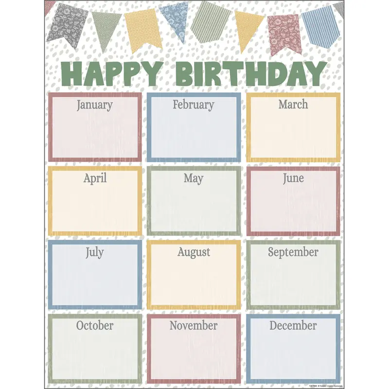 Teacher Created Classroom Cottage Happy Birthday Chart (TCR 7880)