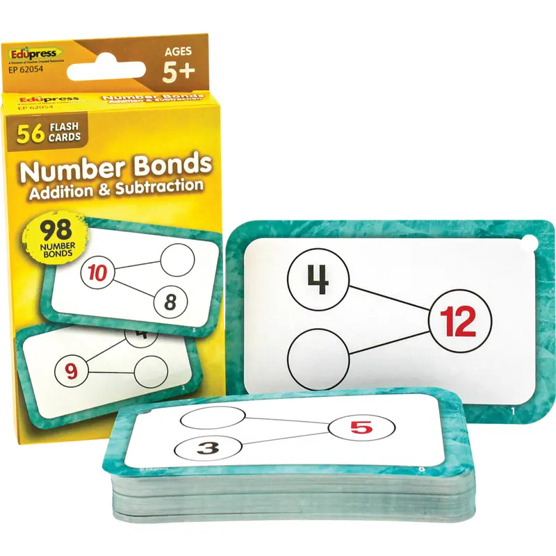 Teacher Created Number Bonds Flash Cards Addition and Subtraction (EP 62054)