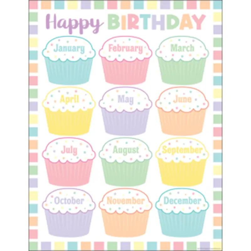 Teacher Created Pastel Pop Happy Birthday Chart (TCR 7473)