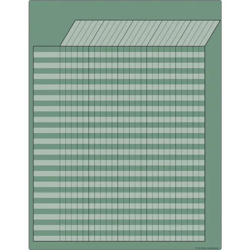 Teacher Created Resources Eucalyptus Green Incentive Write-On/Wipe-Off Chart (TCR 7922)
