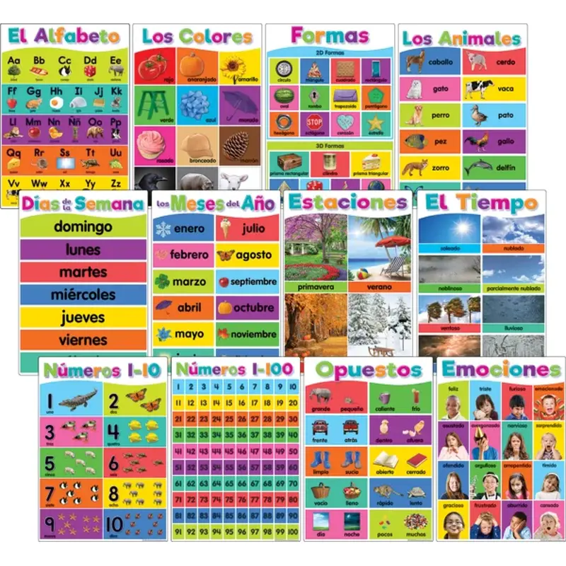 Teacher Created Resources Spanish Colorful Early Learning Small Poster Pack (TCR 7822)