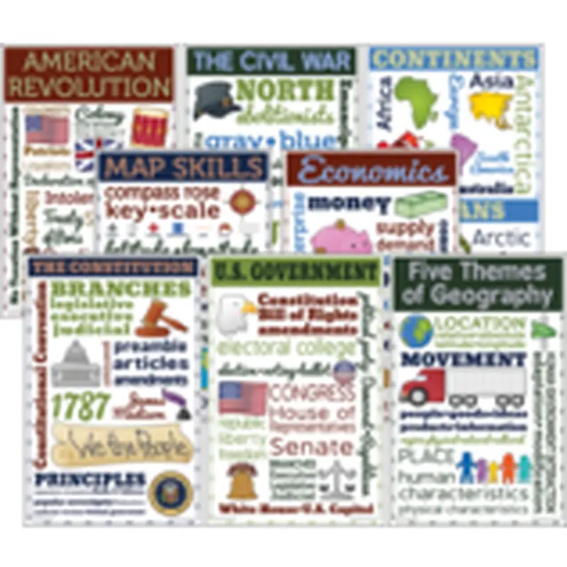 Teacher Created Social Studies Chatter Charts Poster Set (TCR 3105)